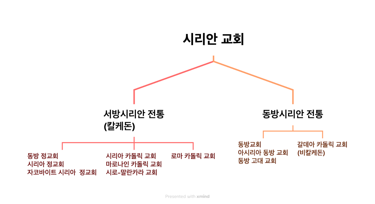 áá
¢á¨130áá
©á¨ áá
³á
á
µá·
