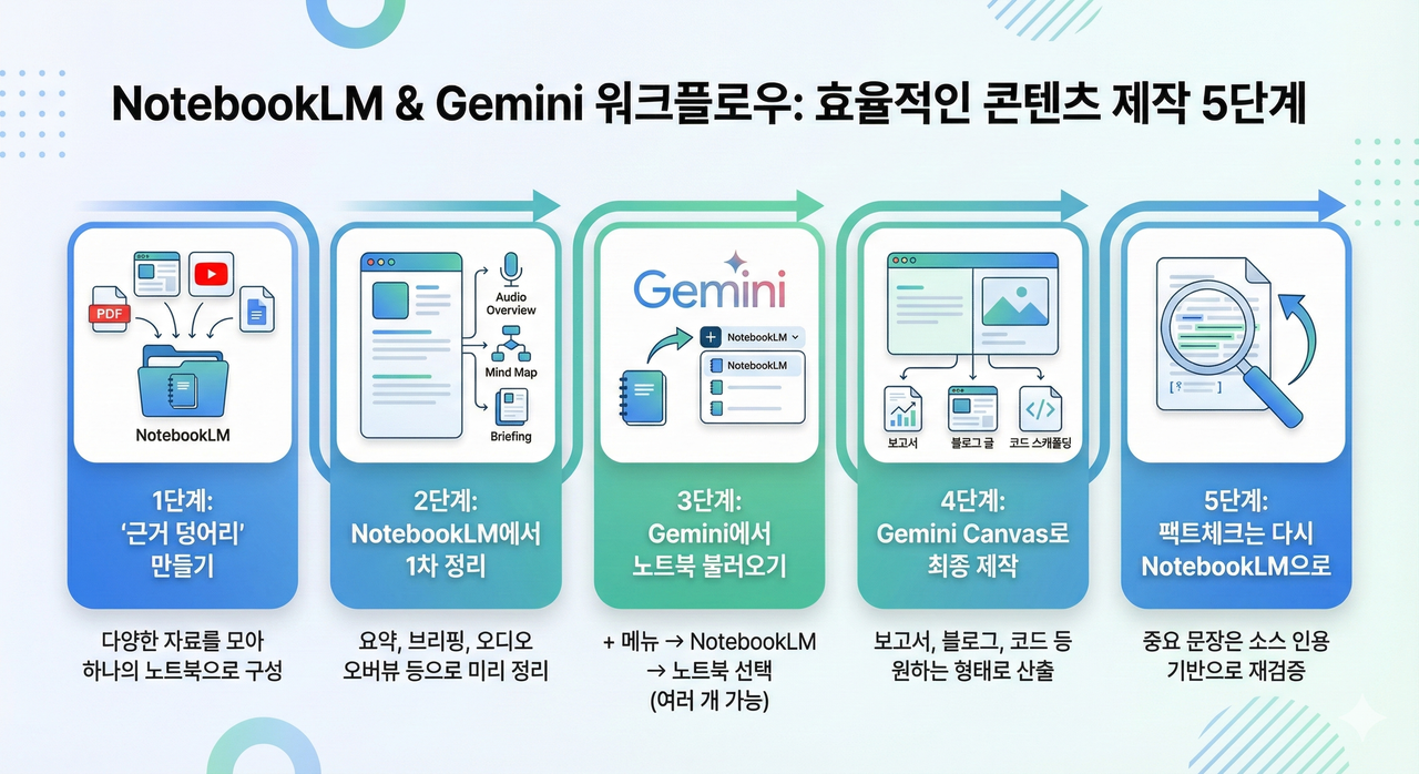 Gemini_Generated_Image_ey4byey4byey4bye