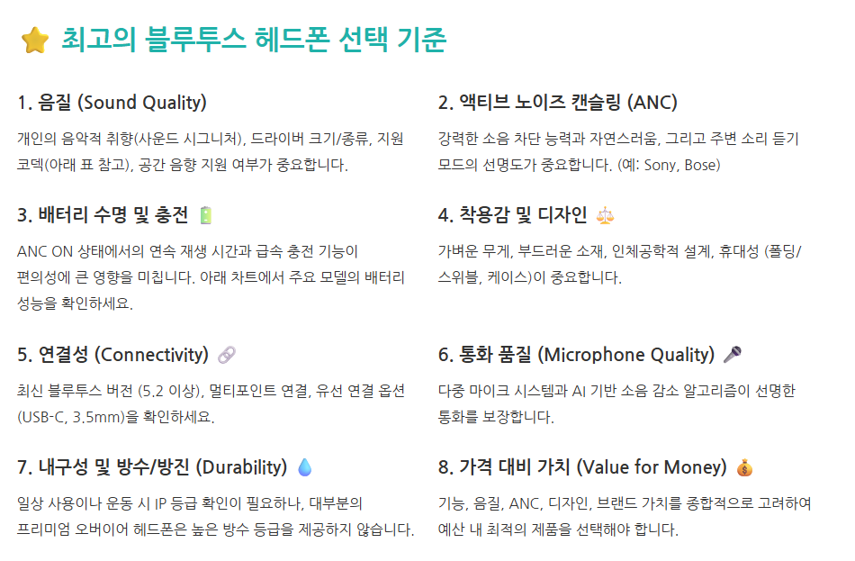 클릭 몇 번으로 전문가급 인포그래픽 완성? 제미나이 최신 인포그래픽 업데이트 파헤치기feat 2025년 블루투스 헤드폰 선택 가이드 image 5