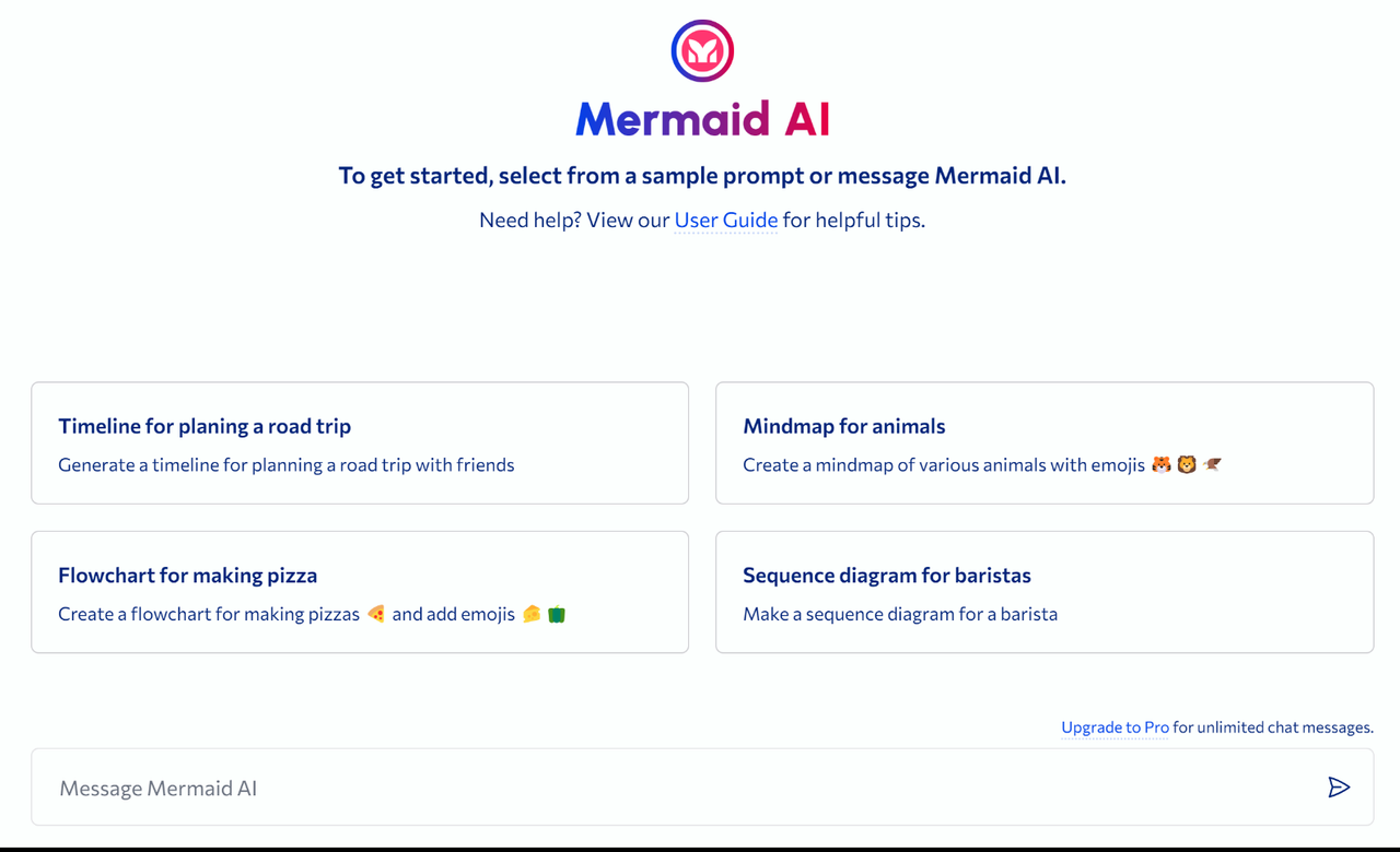 Mermaid Chart image 1