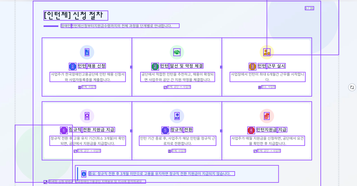AI PPT 무료로 수정하고 퀄리티 높이는 꿀팁(젠스파크, 스카이워크AI) image 7