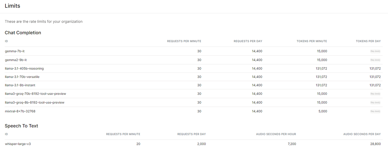 Llama 3.1 사용법 - 8B, 70B, 405B 모두 무료로 사용하기 image 13