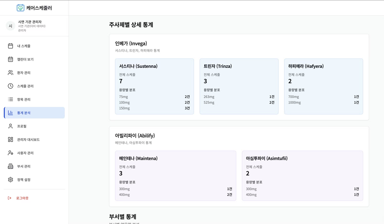바이브코딩으로 병원에서 사용할 SaaS 직접 만들어서 서비스까지 image 5