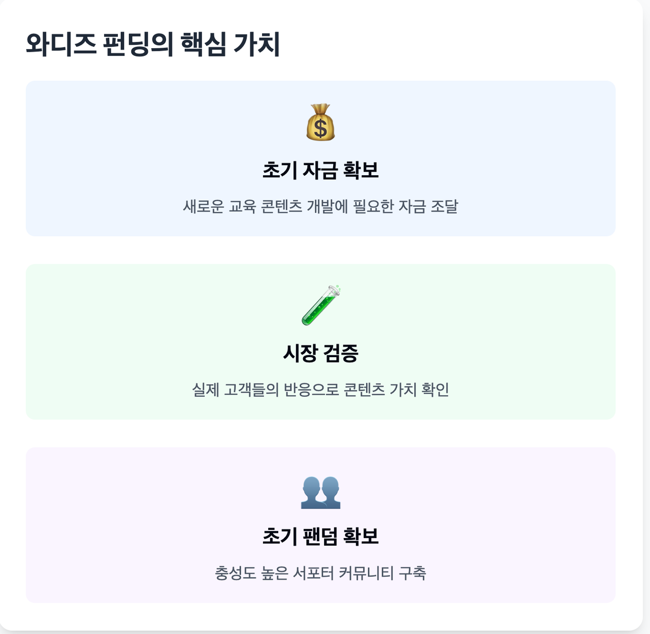 [edupreneur 세미나] 와디즈 펀딩 마케팅 (달의이성) image 5