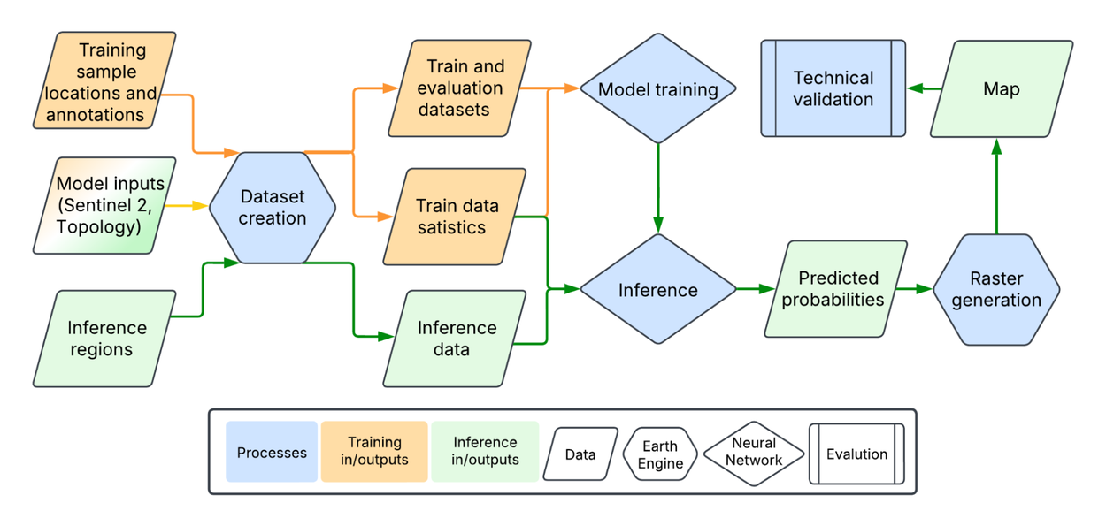 AI 기반 전체 숲 유형 분류 및 지도 생성 프로세스