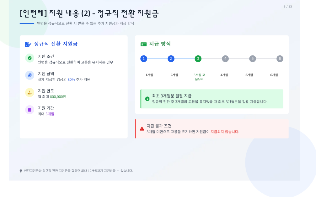 AI PPT 무료로 수정하고 퀄리티 높이는 꿀팁(젠스파크, 스카이워크AI) image 4
