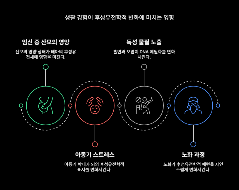 _- visual selection (2)