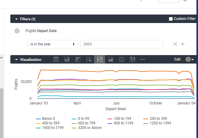 Google Cloud Looker 실습 노트 image 10