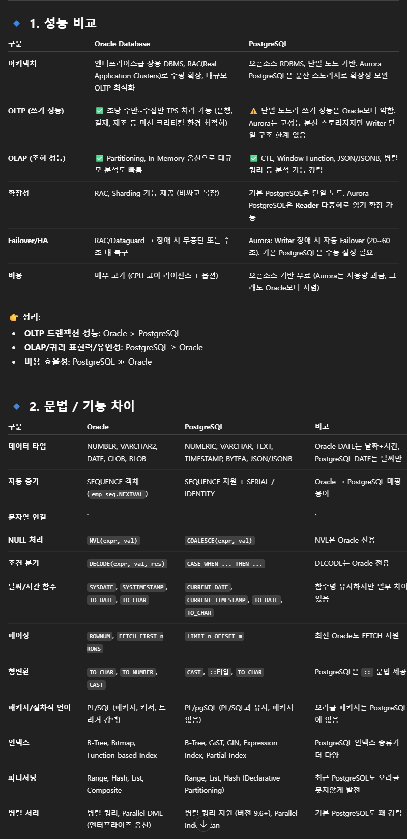 오로라 DATABASE가 어떤 것이니 | 오로라 데이터베이스 설명 (10/10 09:03) image 3