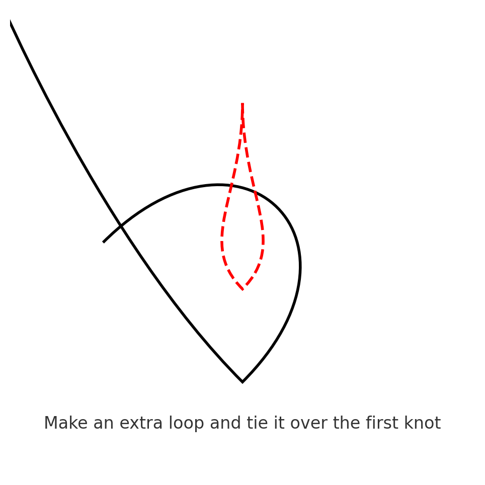 [메타프롬프트 실험] 신발끈이 풀어지지 않도록 매듭을 하는 최적의 방법 image 2