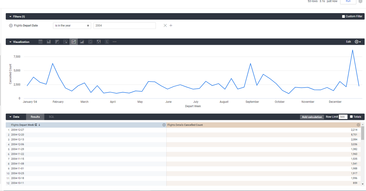 Google Cloud Looker 실습 노트 image 6