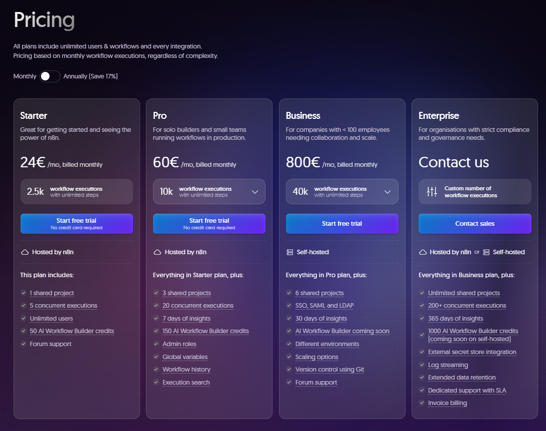 n8n 시작하기와 기본 사용법 image 3