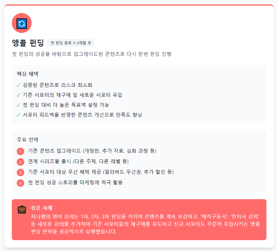 [edupreneur 세미나] 와디즈 펀딩 마케팅 (달의이성) image 63
