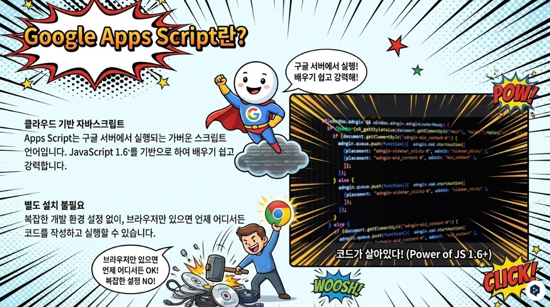 [꿀팁] 구글 제미나이로 PPT 10분 컷! 캔버스 기획부터 고퀄 디자인 자동 완성까지 (초보자 가이드) image 16