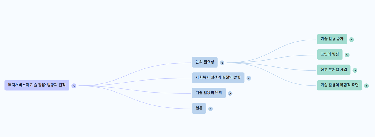 NotebookLM 심층 활용 전략: 단순 정보 처리를 넘어 나만의 지식 엔진으로! image 10