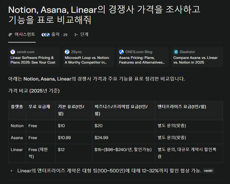 Comet Browser 창의적 활용법 image 3