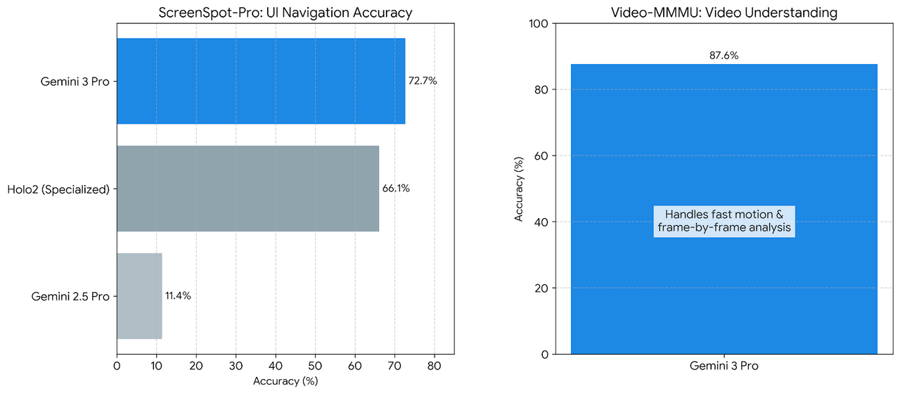 Code_Generated_Image (1)