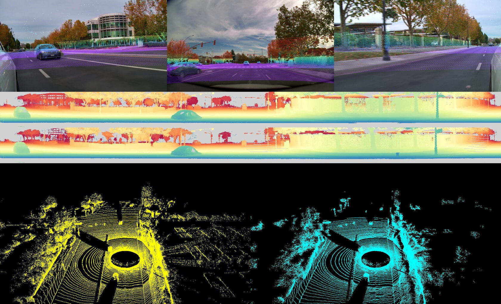 LidarGen 모델 샘플 출력, 이미지 출처: blogs.nvidia.com