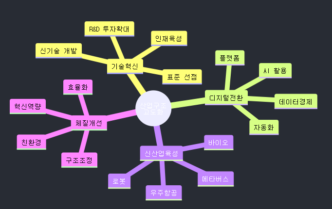 트럼프 재집권이 가져올 글로벌 질서 재편과 한반도 영향 분석 image 27