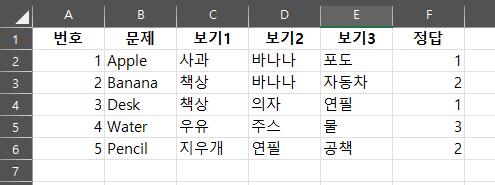 워드 '메일 머지'로 나만의 문제지 만들기 (초보자 튜토리얼) image 1