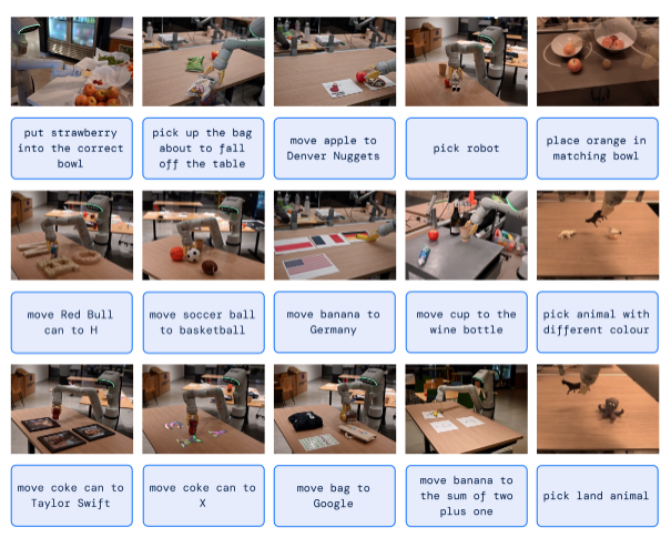 구글의 새로운 로봇 RT-2 : 비전과 언어를 행동으로 옮기는 인공지능 모델 image 2