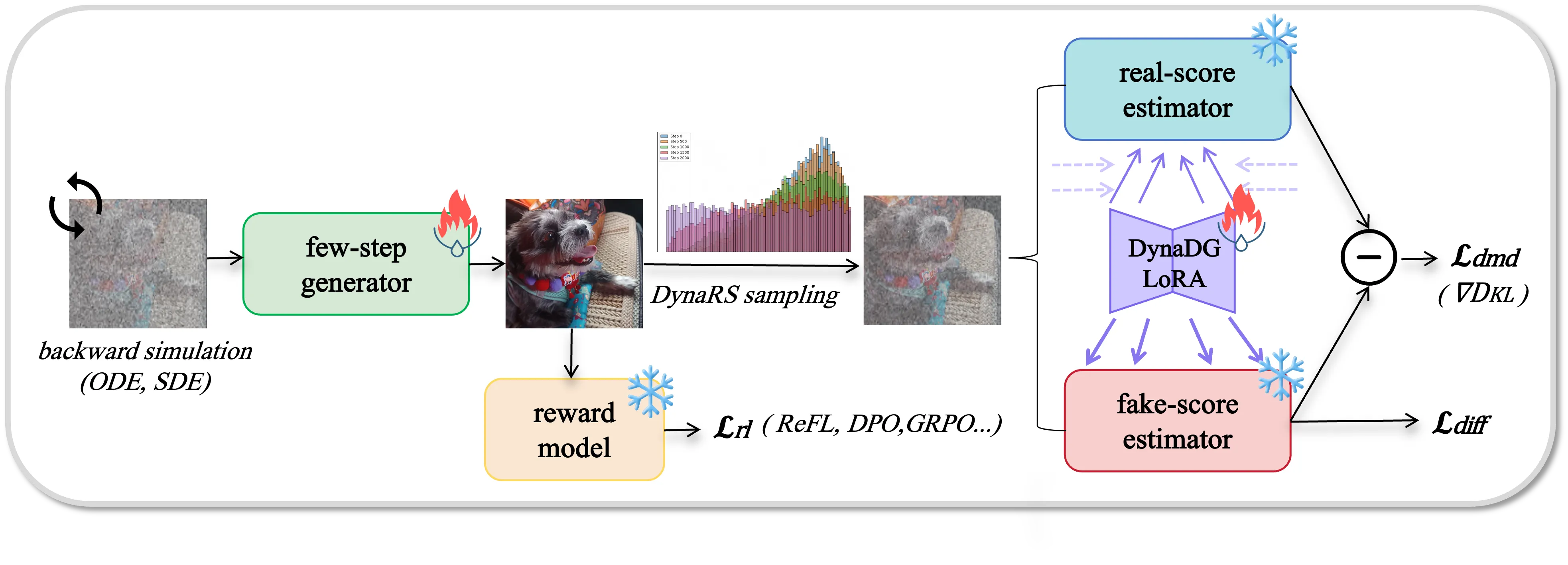 Z-Image: 고품질 초고속 AI 이미지 생성기 특징과 사용법 총정리 image 3