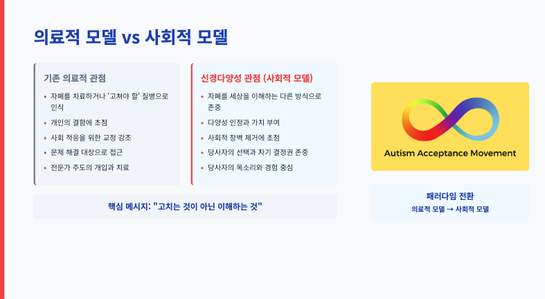 AI PPT 슬라이드 생성 비교: 젠스파크 vs Skywork.ai 기능, 특징, 실제 사용 후기 완벽 분석 image 5