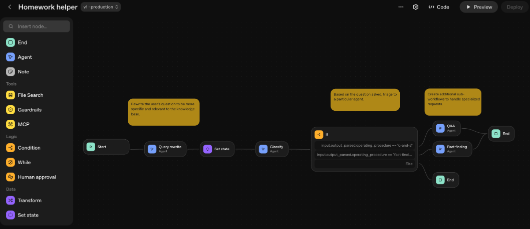 새로운 시대의 자동화: OpenAI 에이전트 빌더를 이용한 창의적 활용법 image 1