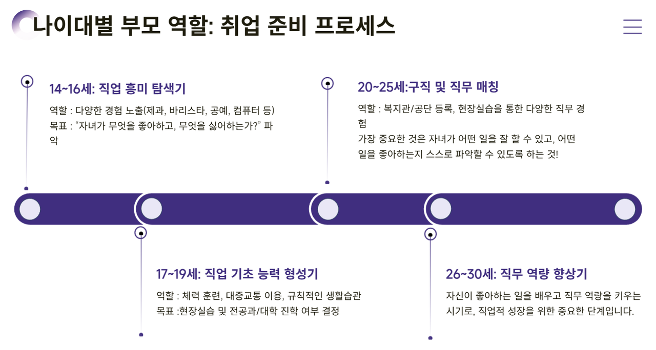 PPT 지옥에서 나를 구원한 무료 AI, Kimi K2슬라이드 활용법 2 image 5