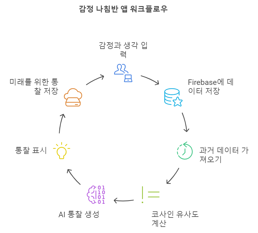 napkin-selection (1)