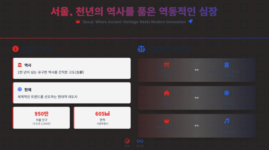 발표 자료 퀄리티 높이는 AI 프레젠테이션 제작법 : Genspark AI슬라이드와 Felo  활용법 image 13