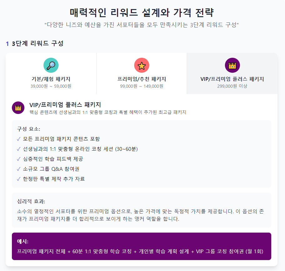 [edupreneur 세미나] 와디즈 펀딩 마케팅 (달의이성) image 37
