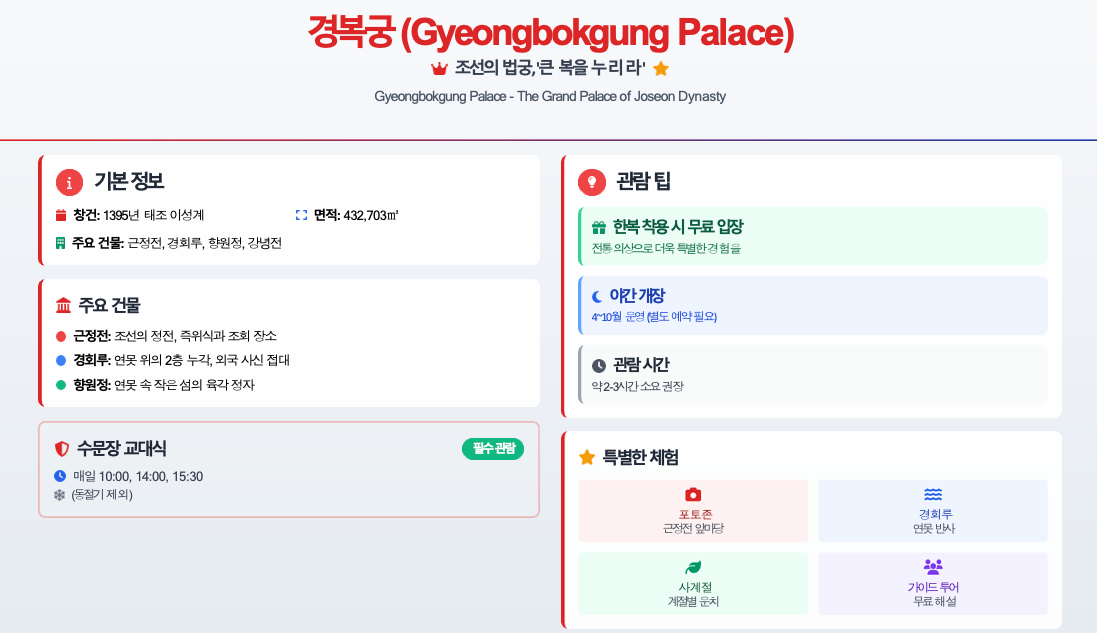 발표 자료 퀄리티 높이는 AI 프레젠테이션 제작법 : Genspark AI슬라이드와 Felo  활용법 image 19