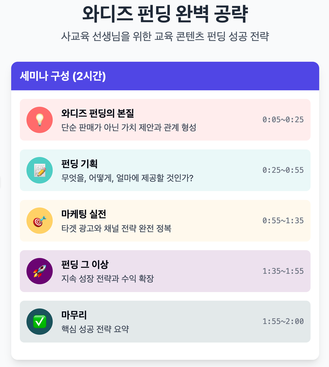[edupreneur 세미나] 와디즈 펀딩 마케팅 (달의이성) image 2