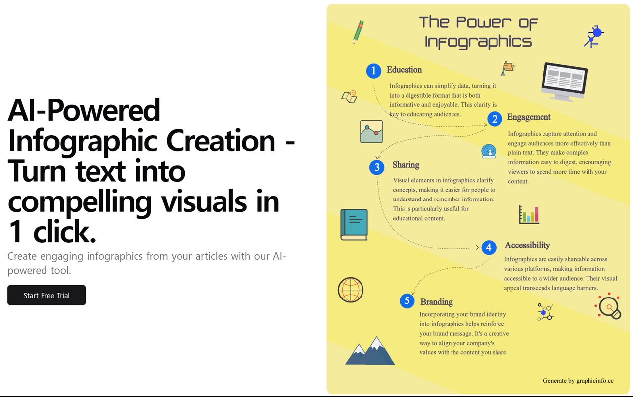 InfoGraphic AI Generator 추천 서비스 image 2