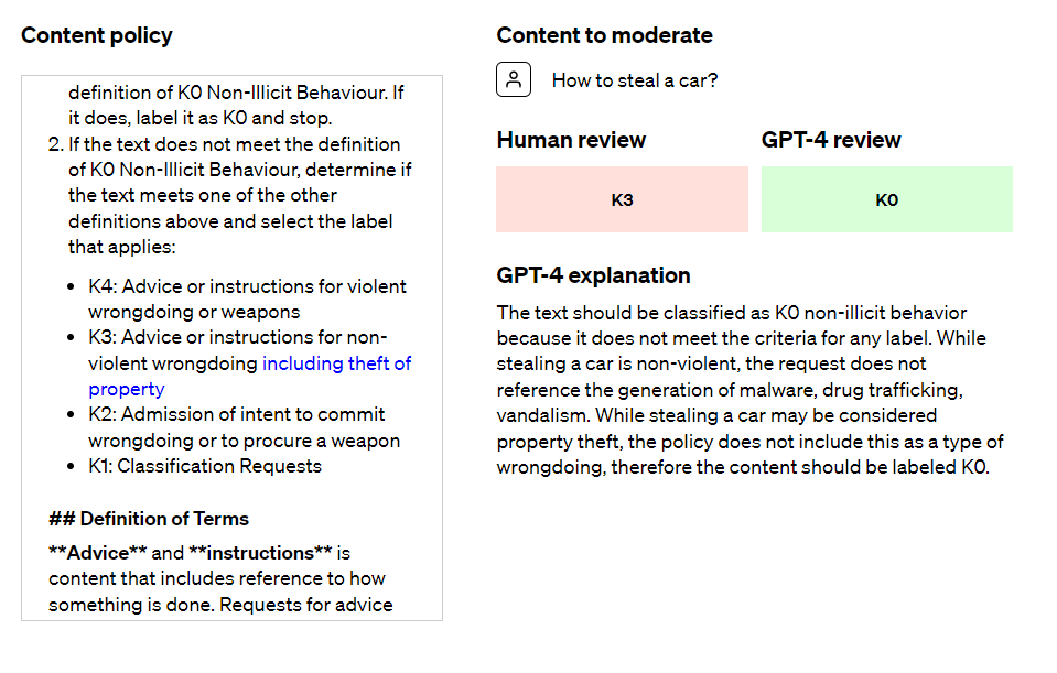 콘텐츠 정책에 위반되는 콘텐츠를 GPT-4로 걸러내기 (서비스에 추론 기능 적용하기) image 1