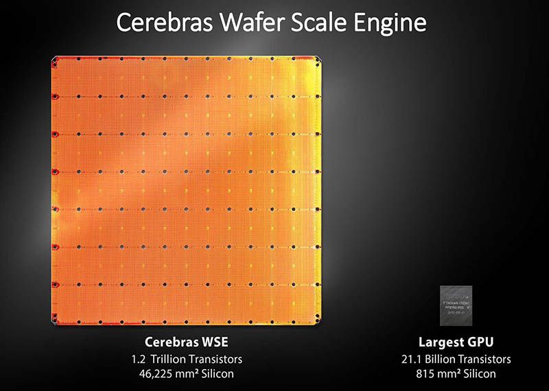 Cerebras Inference - 가장 빠른 추론 AI 칩 image 1