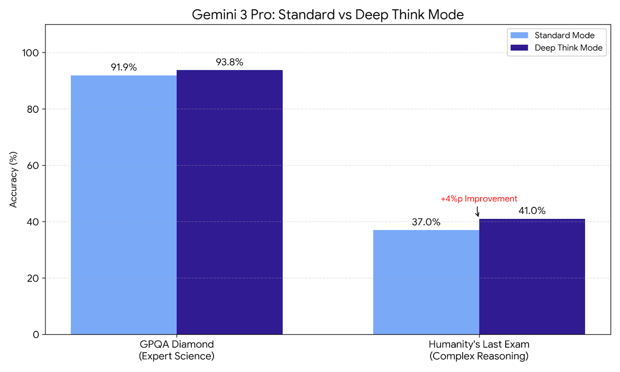 Code_Generated_Image (2)