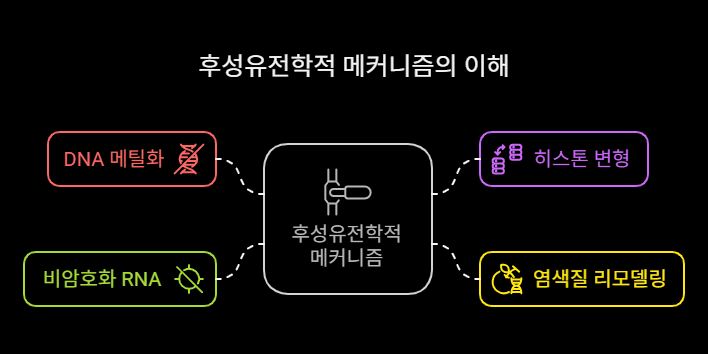 _- visual selection (1)