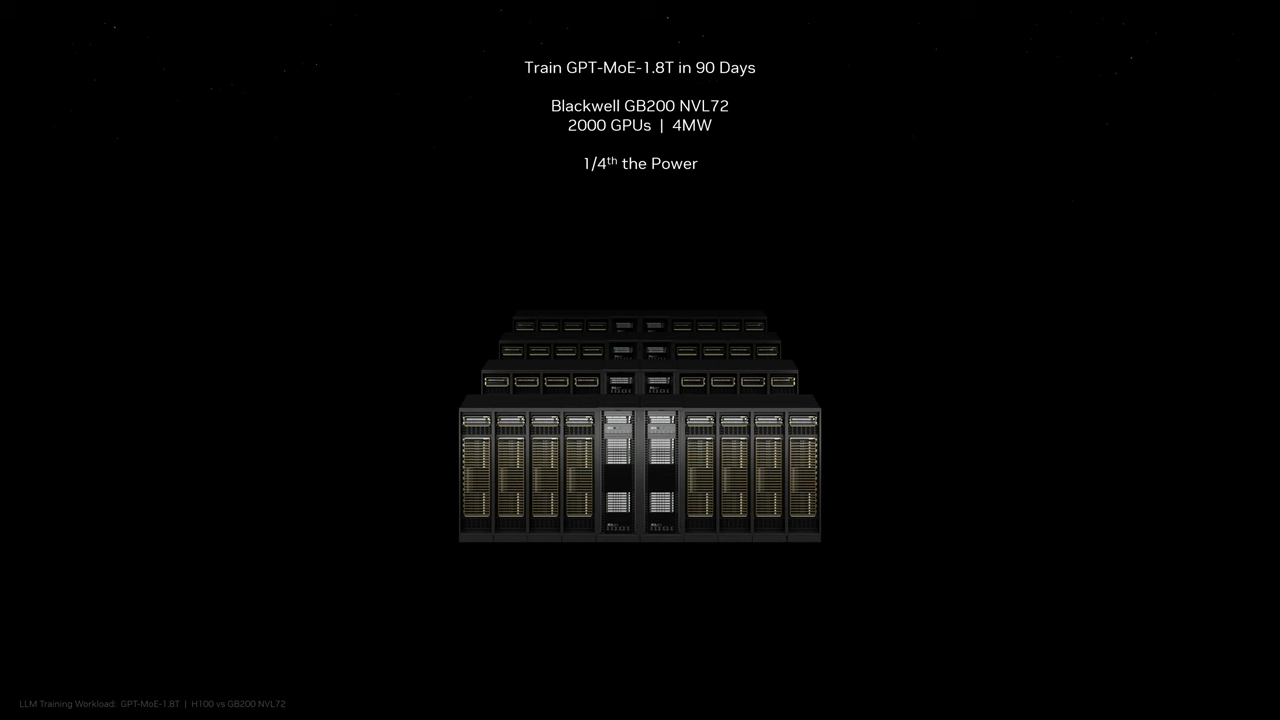 AI 슈퍼칩 블랙웰의 탄생 - NVIDIA GTC 2024 키노트 image 5