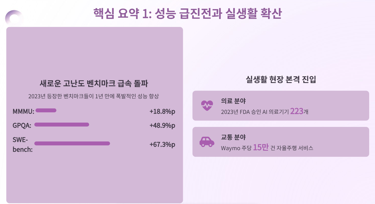 PPT 지옥에서 나를 구원한 무료 AI, Kimi K2슬라이드 활용법 image 13