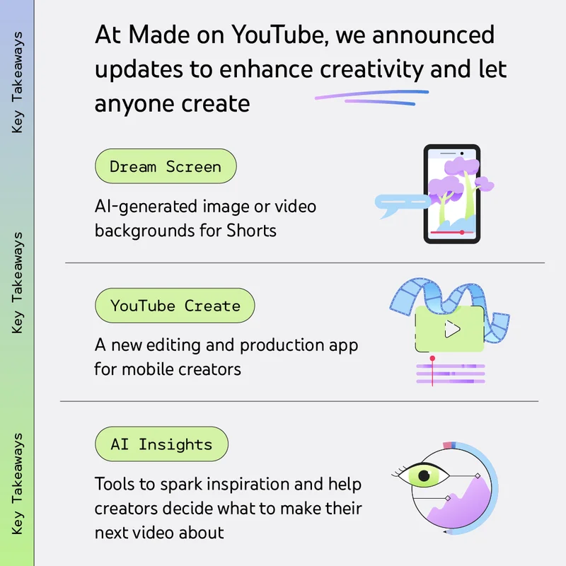 page thumbnail
