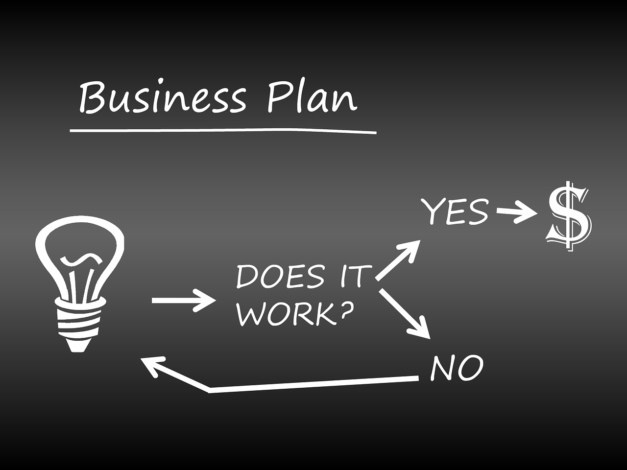 business-1297332_1280