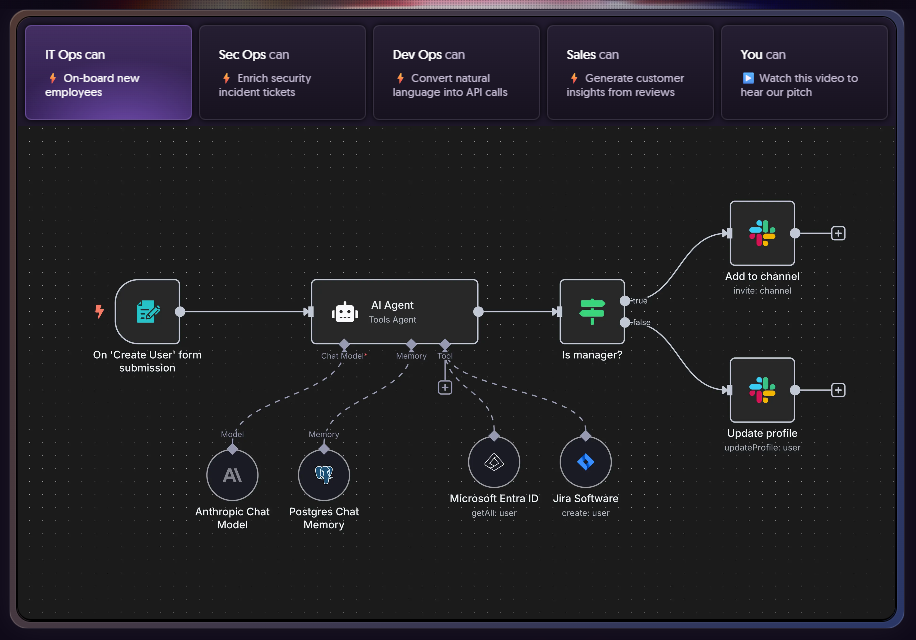 n8n 시작하기와 기본 사용법 image 2