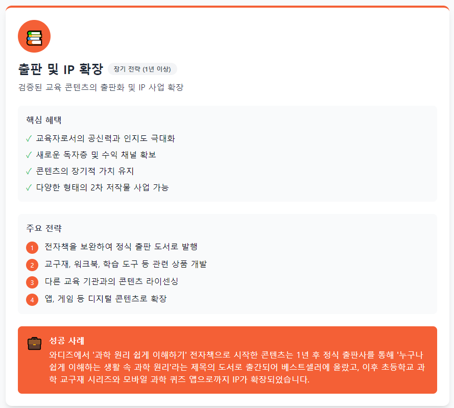 [edupreneur 세미나] 와디즈 펀딩 마케팅 (달의이성) image 68