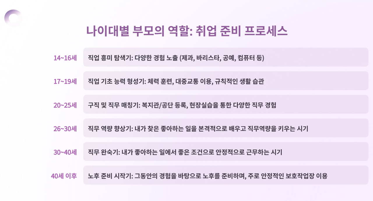 PPT 지옥에서 나를 구원한 무료 AI, Kimi K2슬라이드 활용법 2 image 2