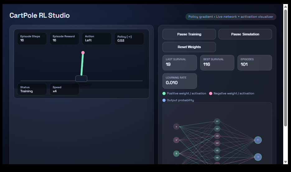 GPT-5.1-Codex-Max와 에이전트 전쟁: '지독한 완수자' vs '위험한 해커' image 5