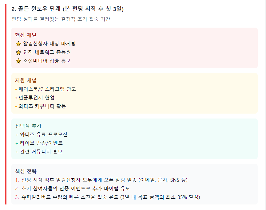 [edupreneur 세미나] 와디즈 펀딩 마케팅 (달의이성) image 58