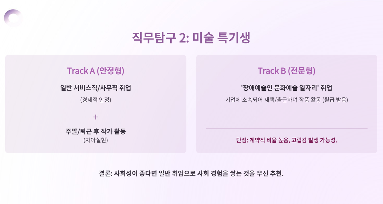 PPT 지옥에서 나를 구원한 무료 AI, Kimi K2슬라이드 활용법 2 image 3