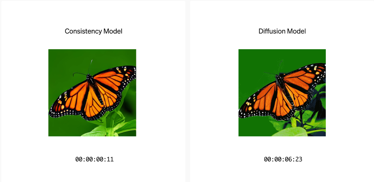 OpenAI 의 50배 빠른 새로운 이미지 모델  - Consistency Model image 1